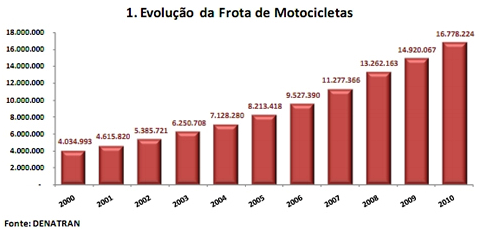 grafico-1