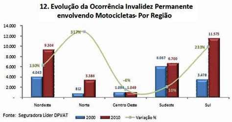 grafico-13