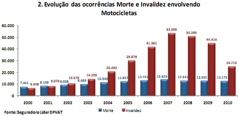 grafico-2
