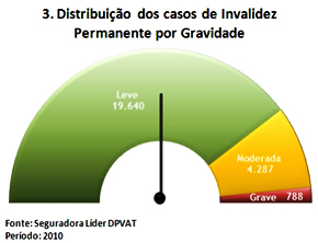 grafico-3