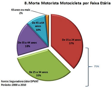 grafico-8