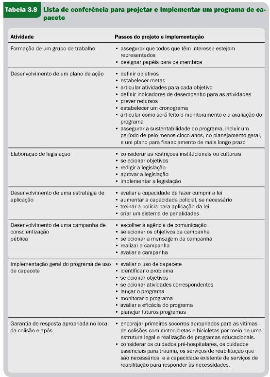 Imagem modulo 3.8