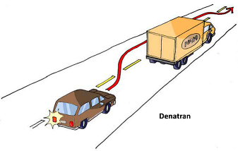 Legislacao_de_transito-fig06