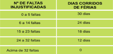 Legislacao_trabalhista_e_previdenciaria-fig-02