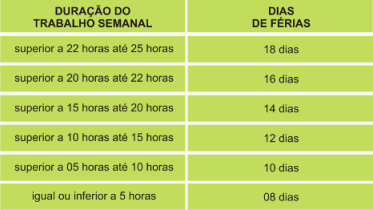 Legislacao_trabalhista_e_previdenciaria-fig-03
