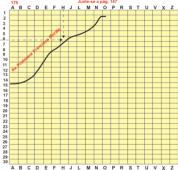 localizacao_da_via_na_planta_da_cidade-fig01