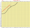 localizacao_da_via_na_planta_da_cidade-fig01