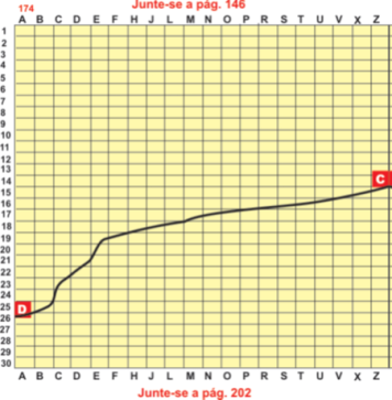 localizacao_da_via_na_planta_da_cidade-fig03