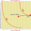 localizacao_da_via_na_planta_da_cidade-fig06