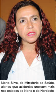 Menos_mortes_nas_capitais_e_mais_no_interior-fig01