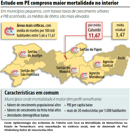 Migracao_da_violência_preocupa_especialistas-fig04