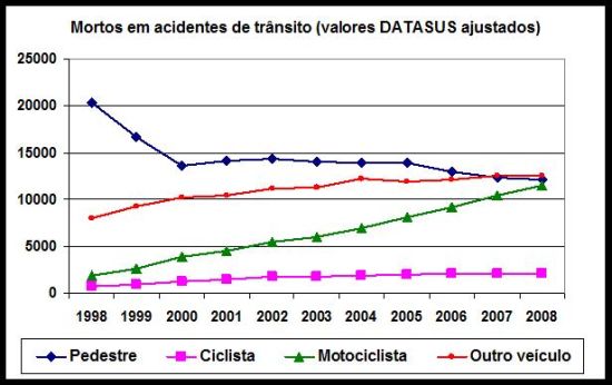 MMAMM grafico 6 bis.R1