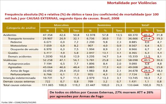 MMAMM quadro 10.R1