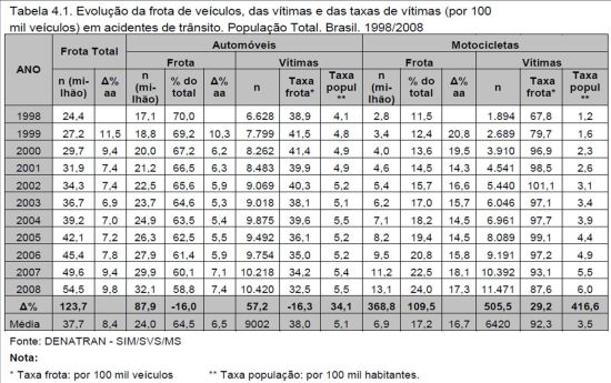 MMAMM quadro 3.R1