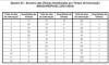 Pesquisa MH 2008 Imagem 4.R1