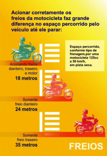 prevencao_de_acidentes_de_transito-fig05