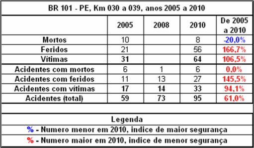 Quadro 02