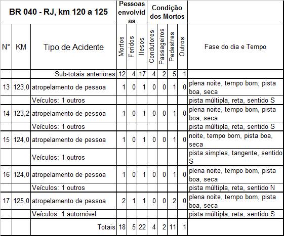 Quadro 3B V04