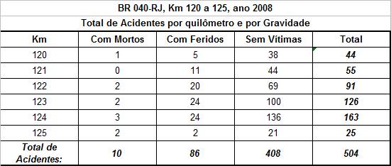 Quadro 4 V03