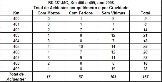 Quadro 4 V2