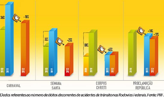 Rodovida 4 R1