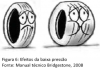 Verifcacao_das_condicoes_dos_pneus-fig02