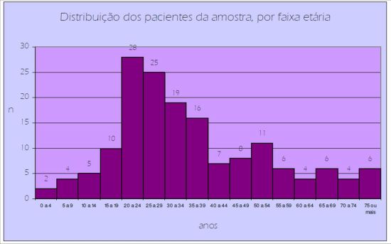 Vidas paralisadas Img 2.R1