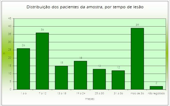 Vidas paralisadas Img 3.R1